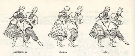 Русский народный танец рисунок карандашом