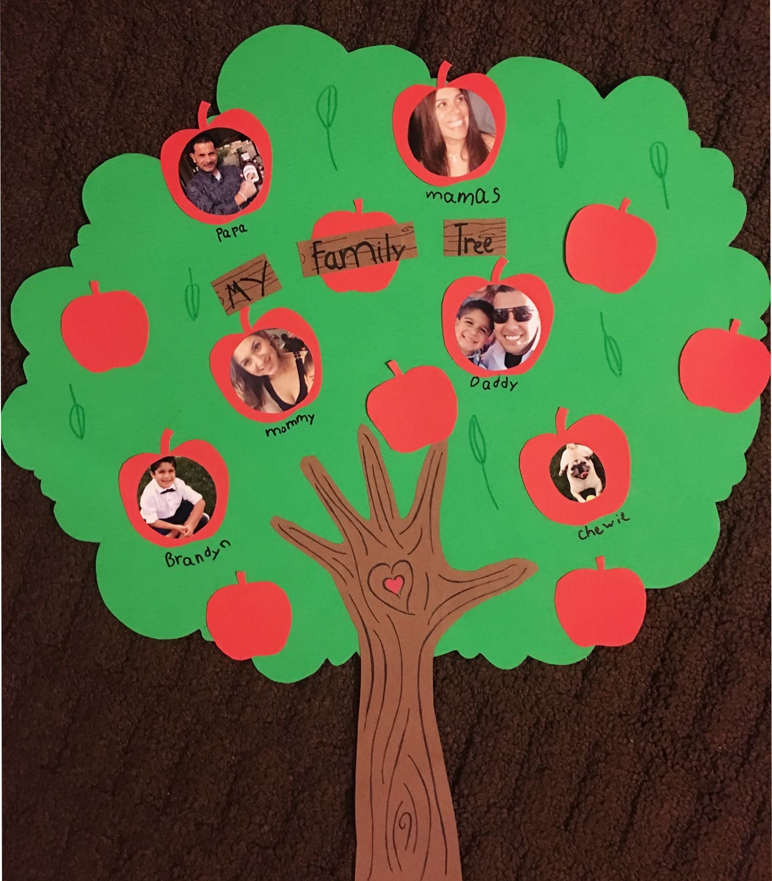 Картинки для детей родословное дерево