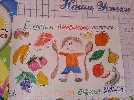 Плакат здоровое Питини