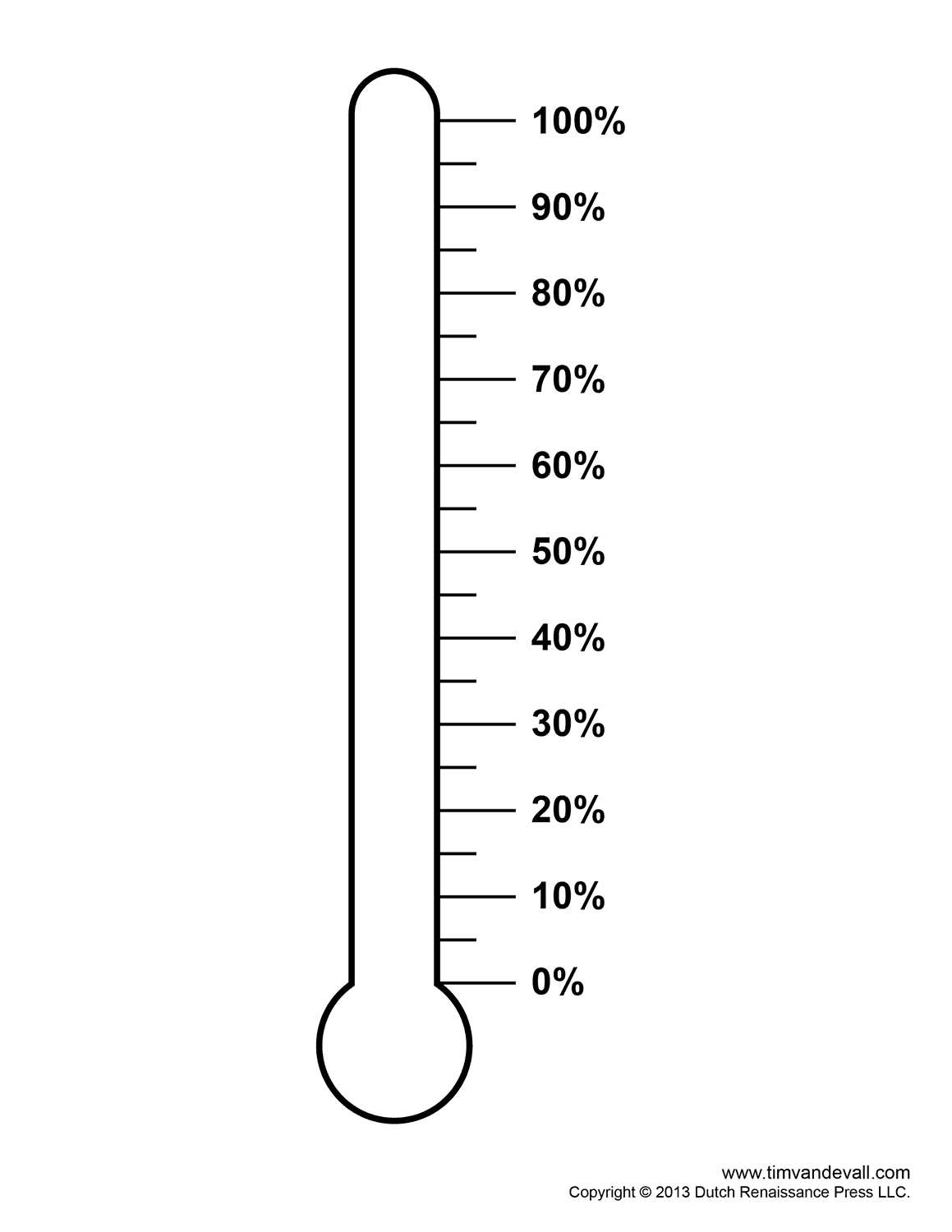 Шкала на градуснике для печати