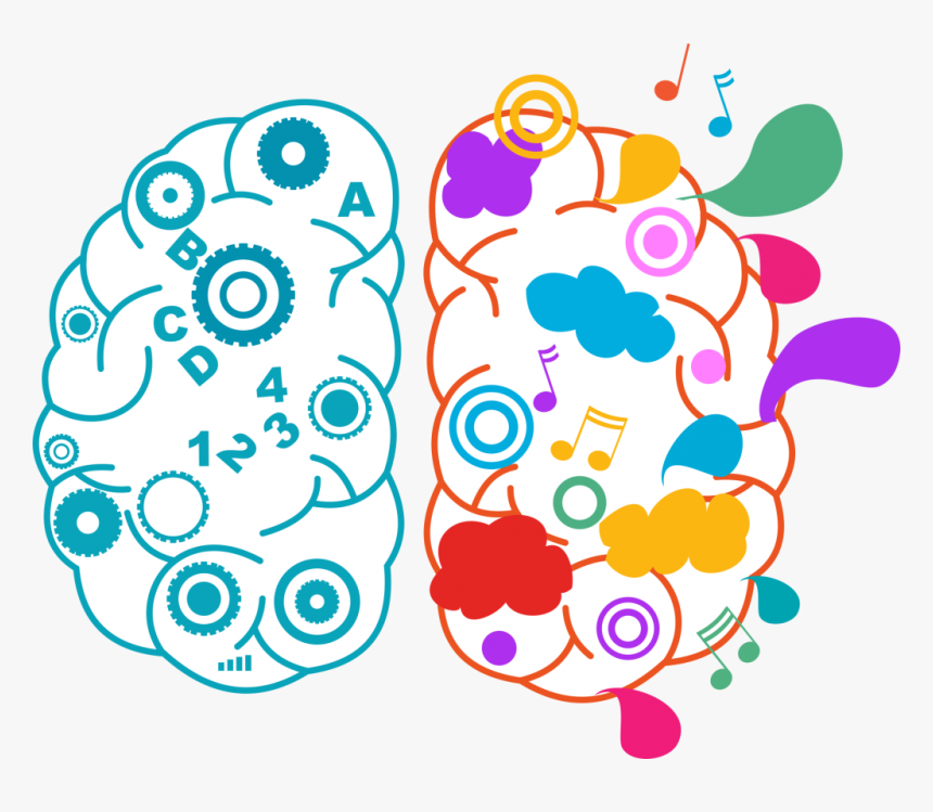 Креативное мышление. Мозг векторное изображение. Игрушки для развития мозга. Развиваем мозг.