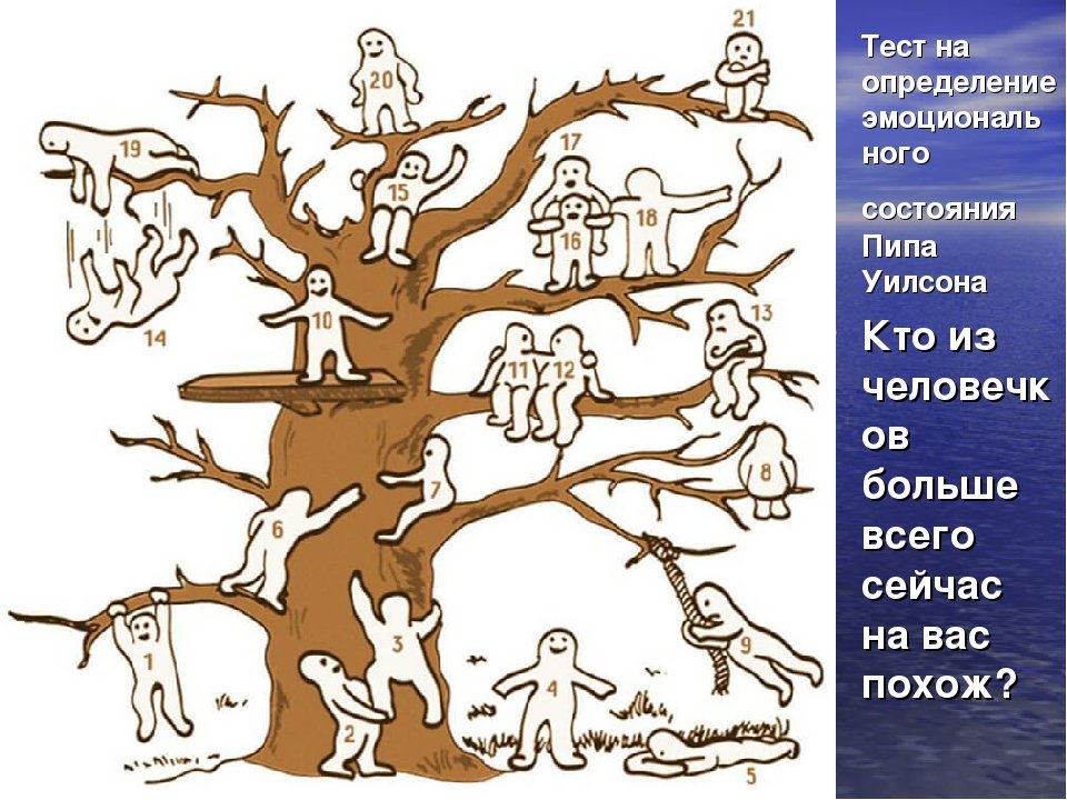 Тест на интересную личность. Пип Уилсон дерево с человечками. Методика дерево пип Уилсон. Проективная методика дерево Пономаренко. Методика «дерево с человечками» (д. Лампен, л. п. Пономаренко).