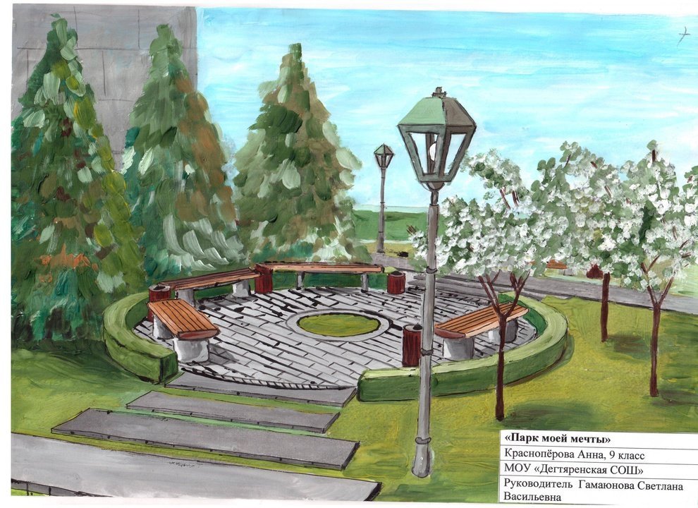 Дизайн проект парка 7 класс рисунок. Парк сквер бульвар изо 3 класс. Рисование парков и скверов. Эскиз парка. Эскиз сквера.