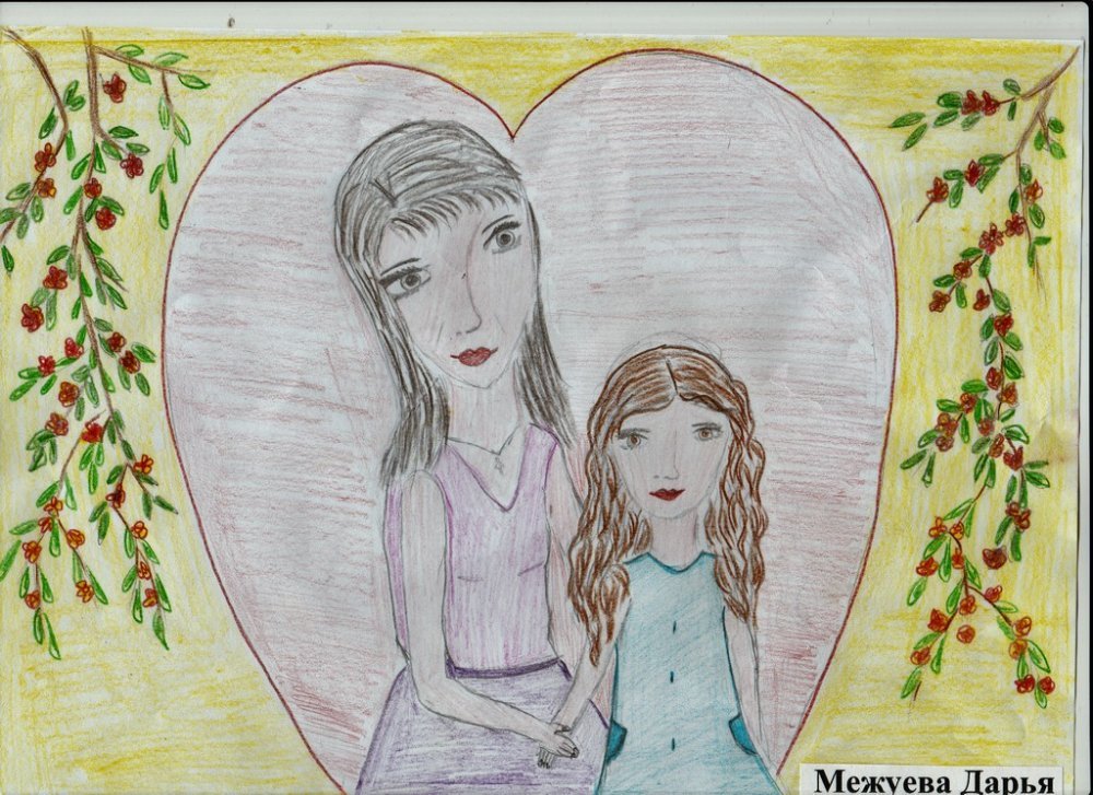 Название рисунков мама. Рисунок для мамы. Рисунок на тему мама. Рисунок ко Дню матери. Рисунок моя мама.
