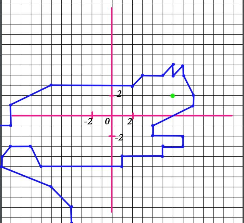 Рисунок на координатной плоскости с координатами собака