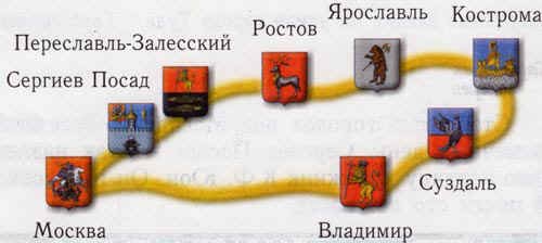 Как нарисовать кольцо россии
