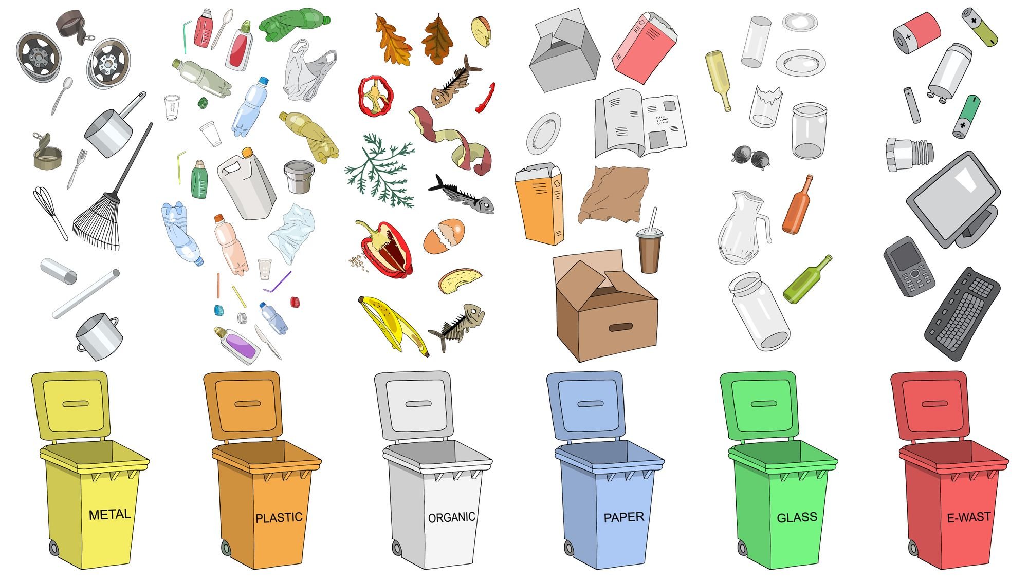 Сортировка мусора для детей бумага