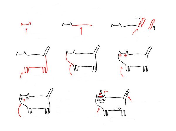 Схема кота рисунок