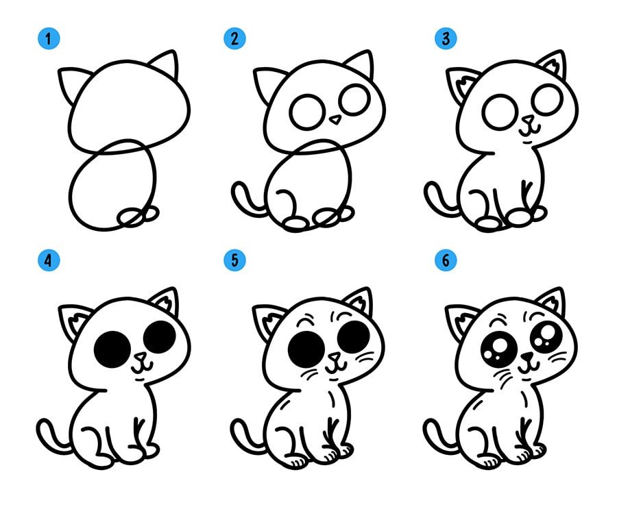 Нарисовать кошку поэтапно для детей. Котенок рисунок. Пошаговое рисование для детей. Поэтапное рисование котенка для детей. Рисование котят для детей.