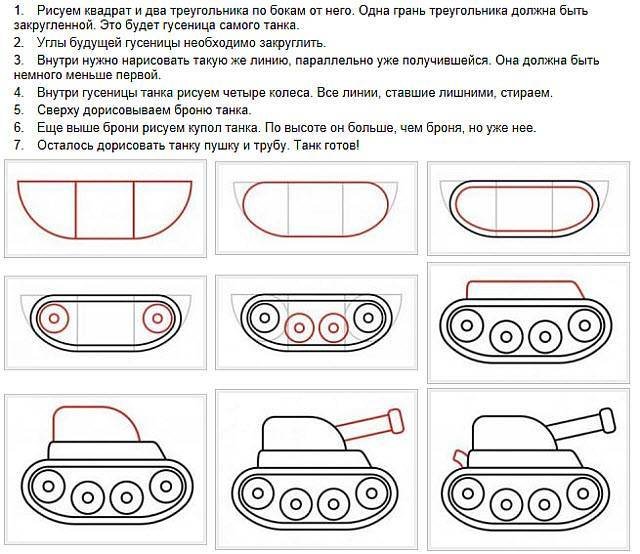 Рисунки танков поэтапно