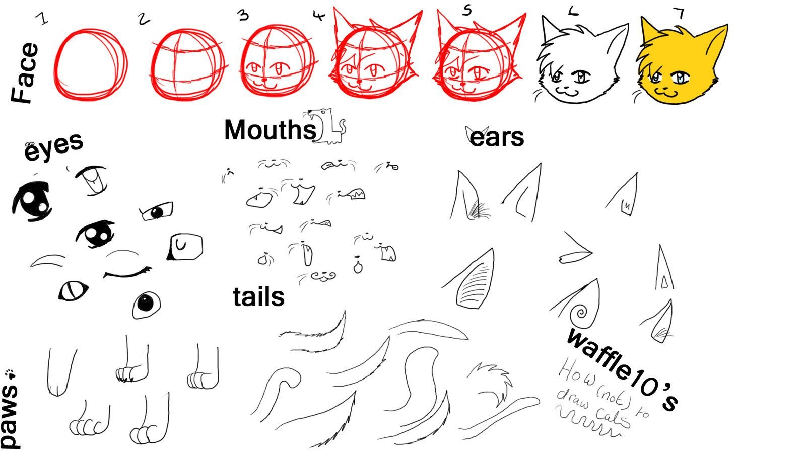 Туторы по рисованию аниме котиков