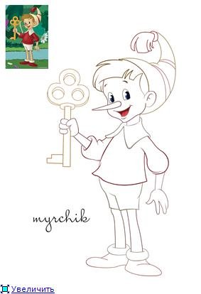 Поэтапное рисование мультипликационных героев