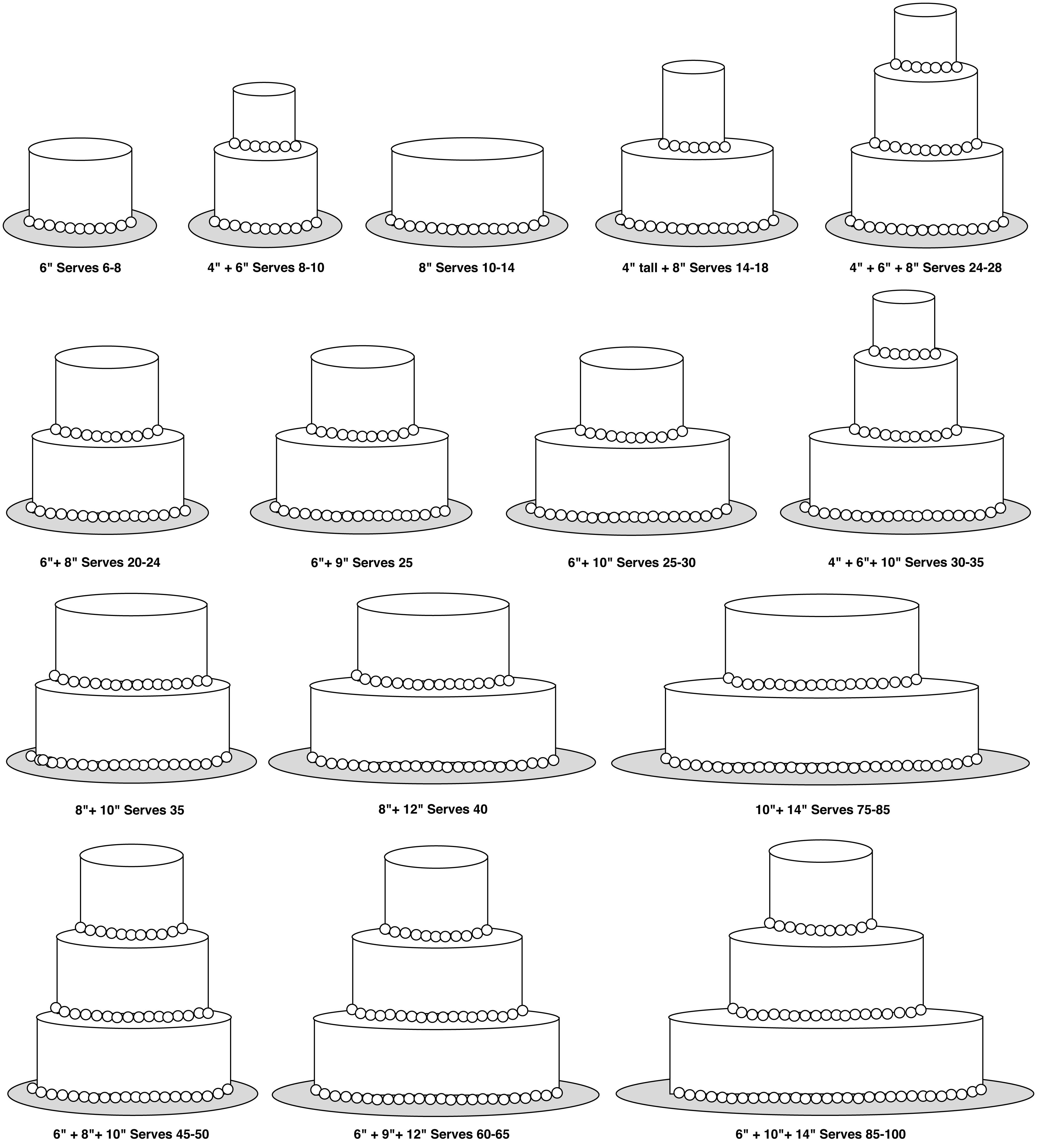 Схема как украсить торт