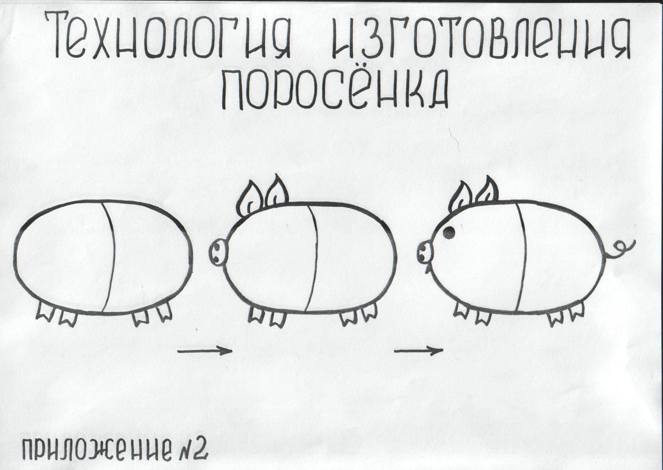 Схема лепки свиньи для детей