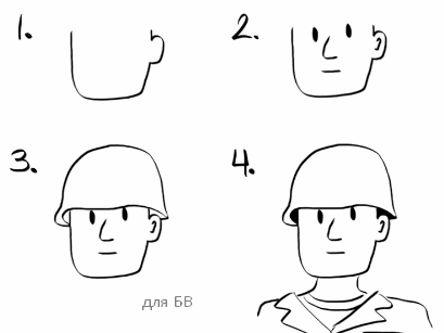 Поэтапное рисование солдата