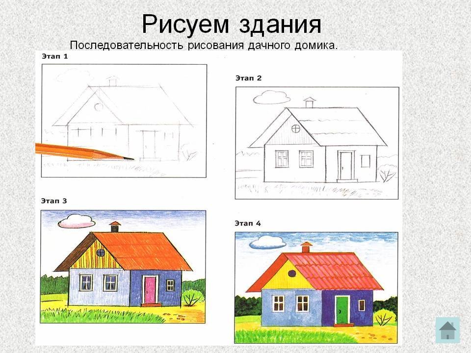 Дома рисовать 4. Домик рисунок. Поэтапное рисование дом. Дом для рисования. Этапы рисования домика для детей.