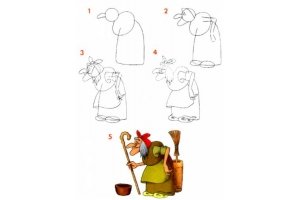 Баба Яга этапы рисования