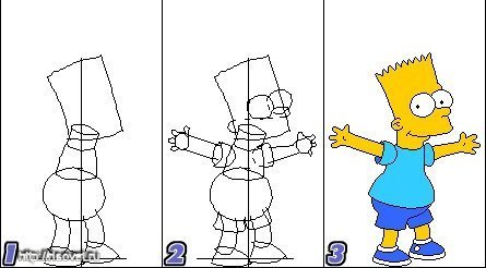 Барт симпсон поэтапно