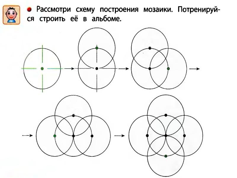 Как нарисовать цветок жизни поэтапно