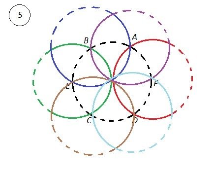 Узор из окружностей с помощью циркуля 2 класс