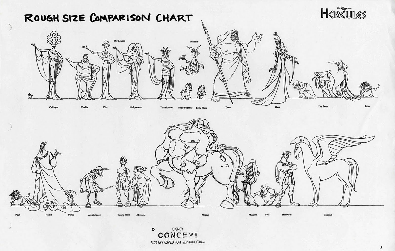 Hercules 1997 концепт арты персонажей