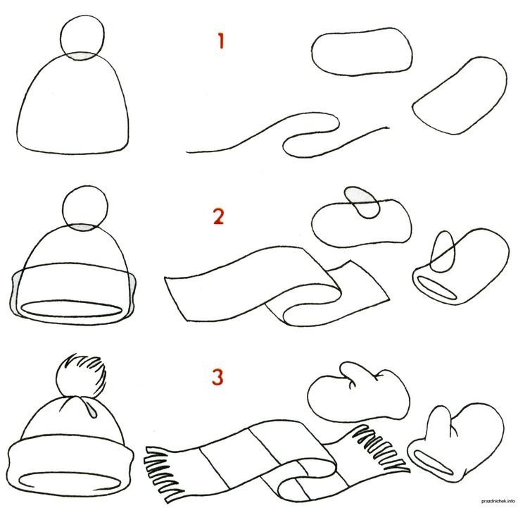 Как нарисовать шапку