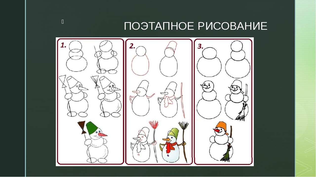 Презентация рисуем поэтапно для детей