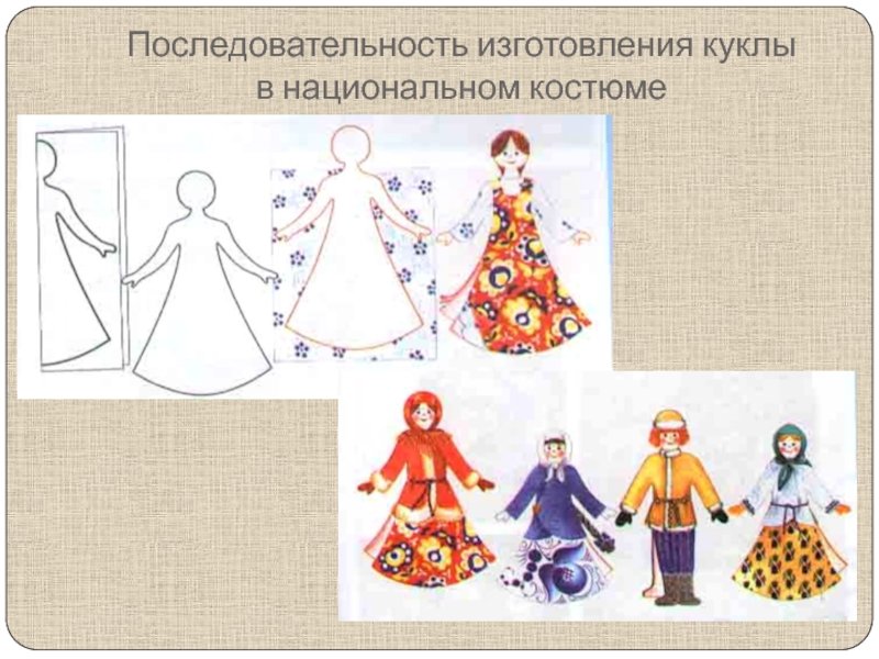 Кукла в русском народном костюме рисунок