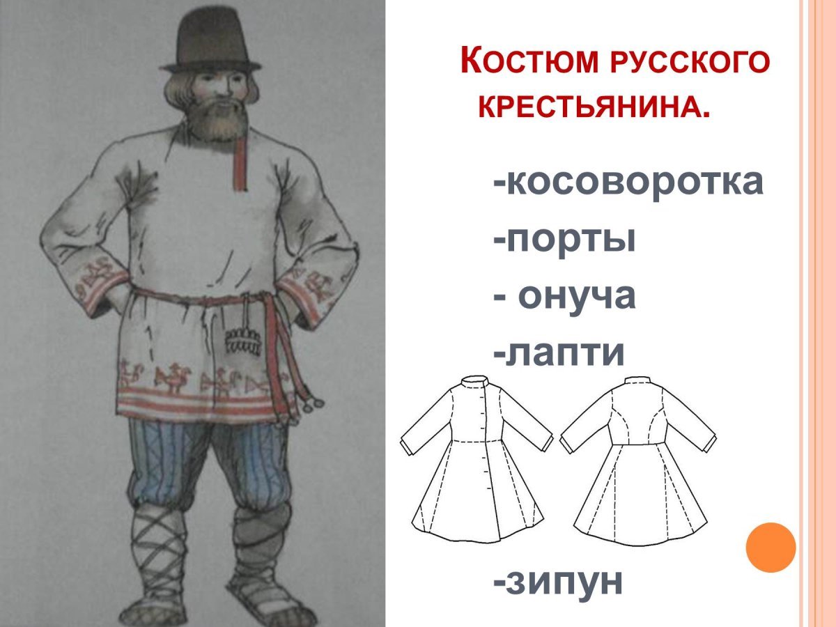 Старинная русская мужская одежда
