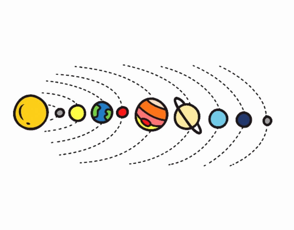 Солнечная система нарисовать ребенку. Солнечная система рисунок. Рисунок солнечной системы для 4 класса. Схема планет. Расположение планет для детей.