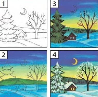 Этапы рисования зимнего пейзажа для детей