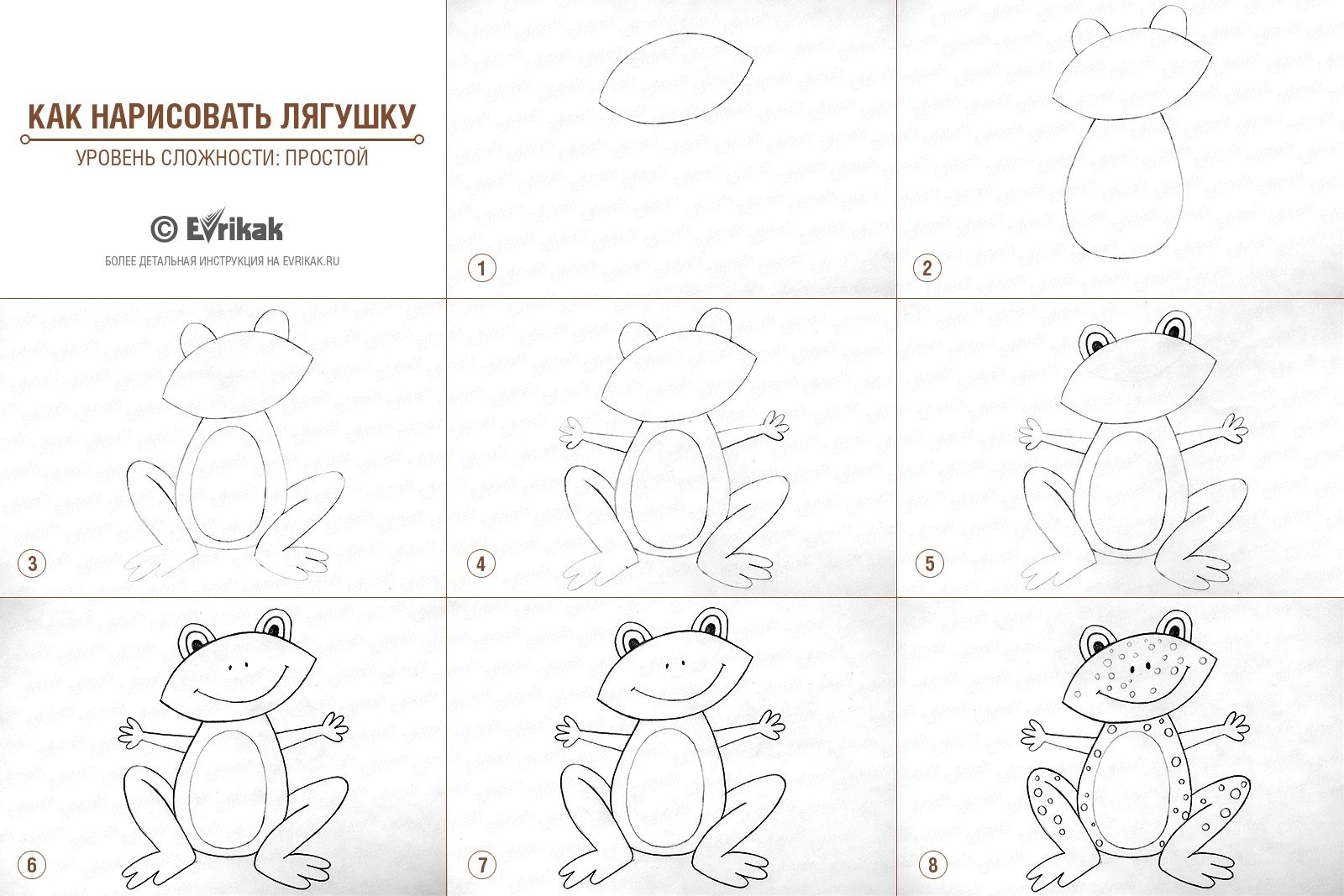 Нарисовать лягушку пошагово для детей