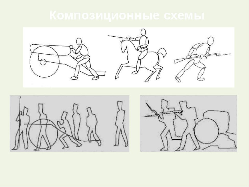Батальный жанр рисунок 7 класс