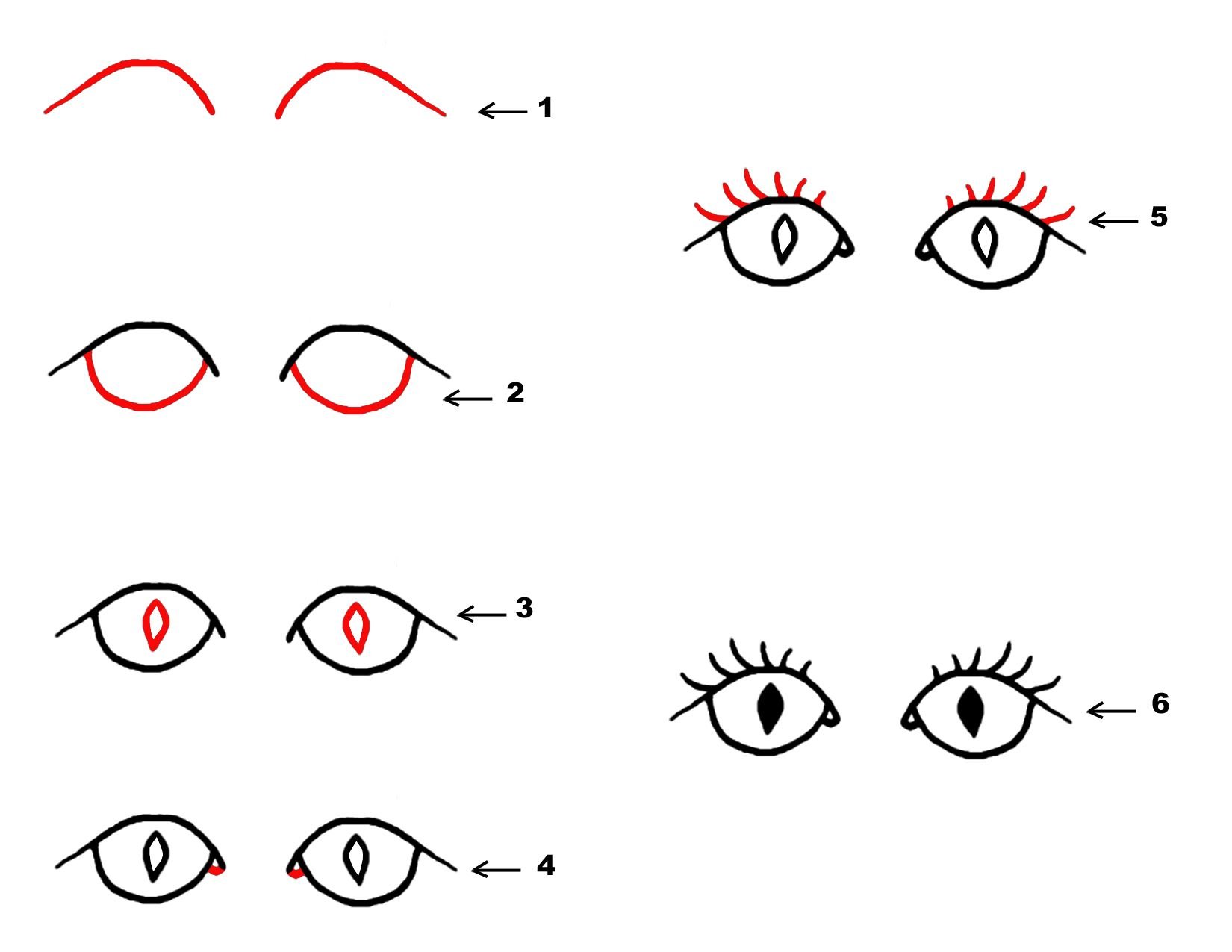 Поэтапное рисование глаза для детей