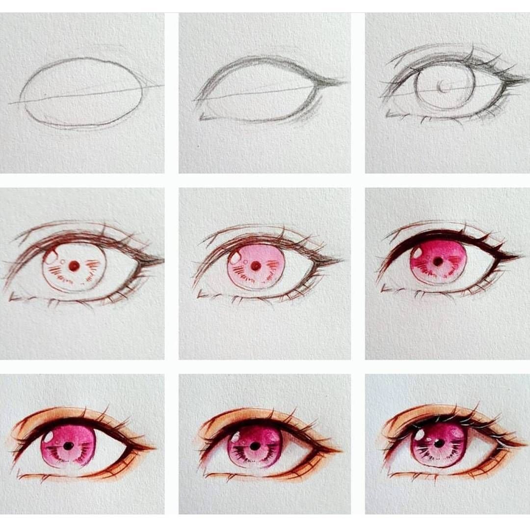 Туториал по рисованию глаз аниме