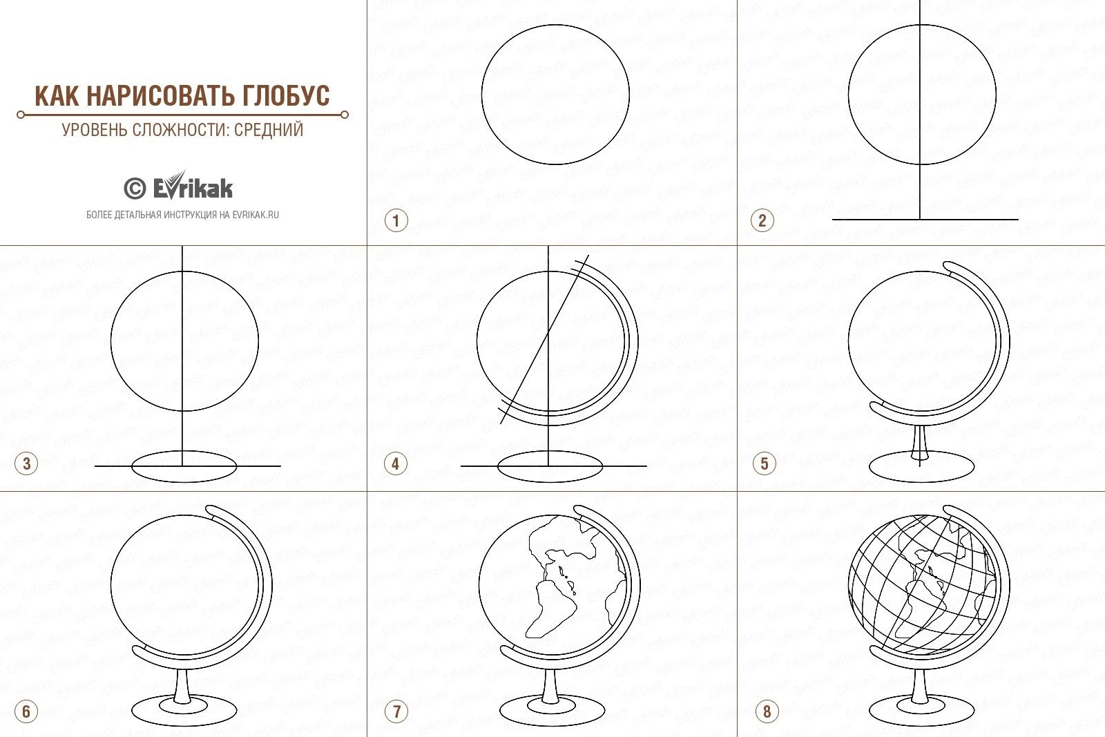 Как нарисовать Глобус карандашом поэтапно