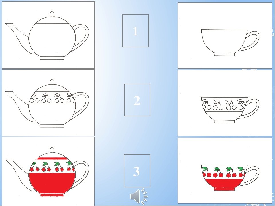 Рисование посуды в подготовительной группе