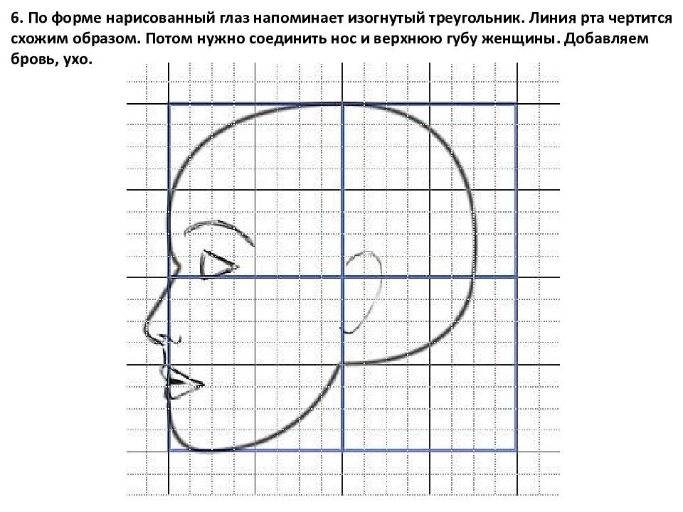 Лицо в профиль рисунок пошагово. Рисование головы человека поэтапно 6 класс. Лицо сбоку рисунок схема. Нарисовать человека в профиль. Профиль поэтапно