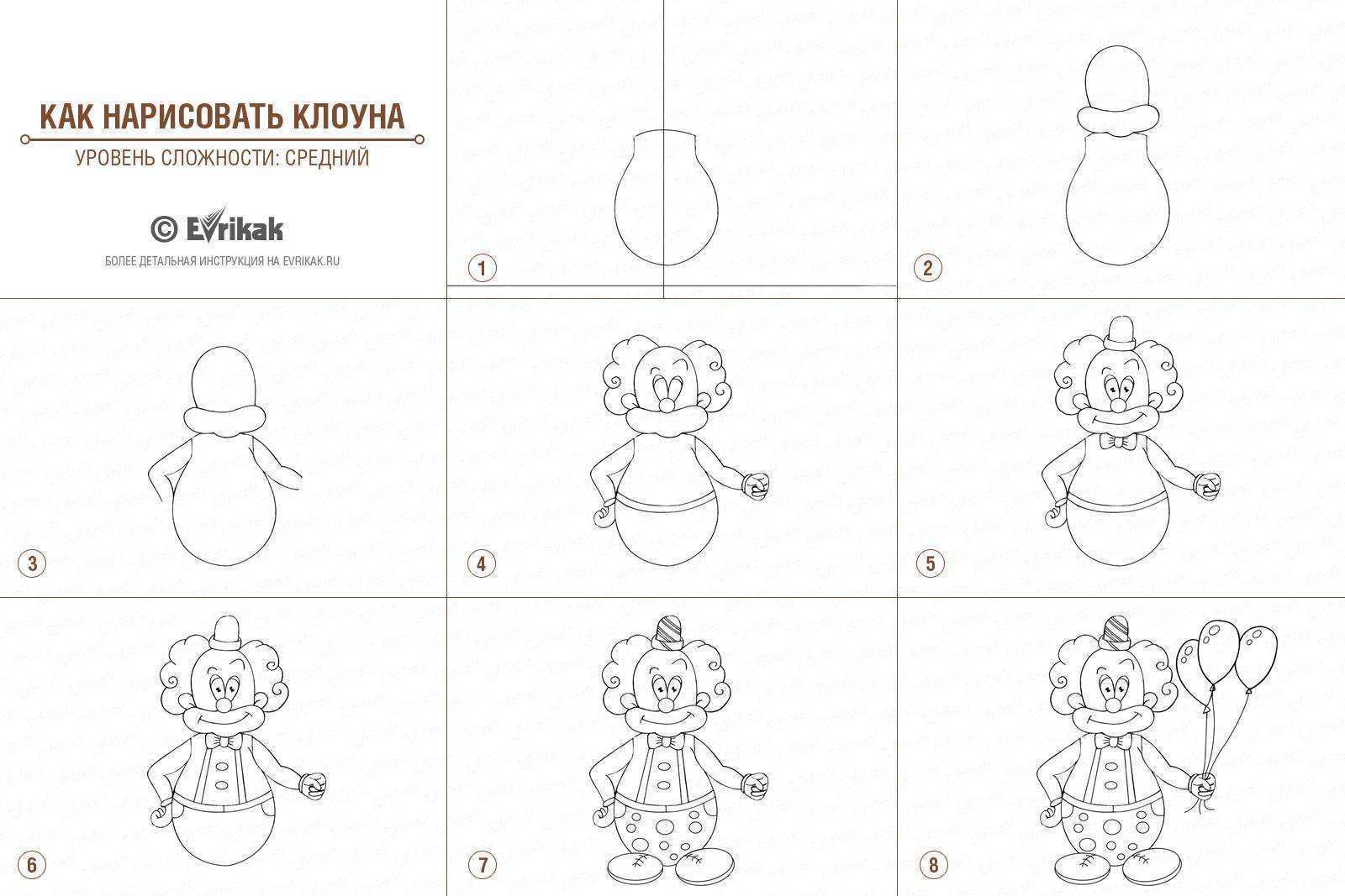 Схема рисования клоуна для детей