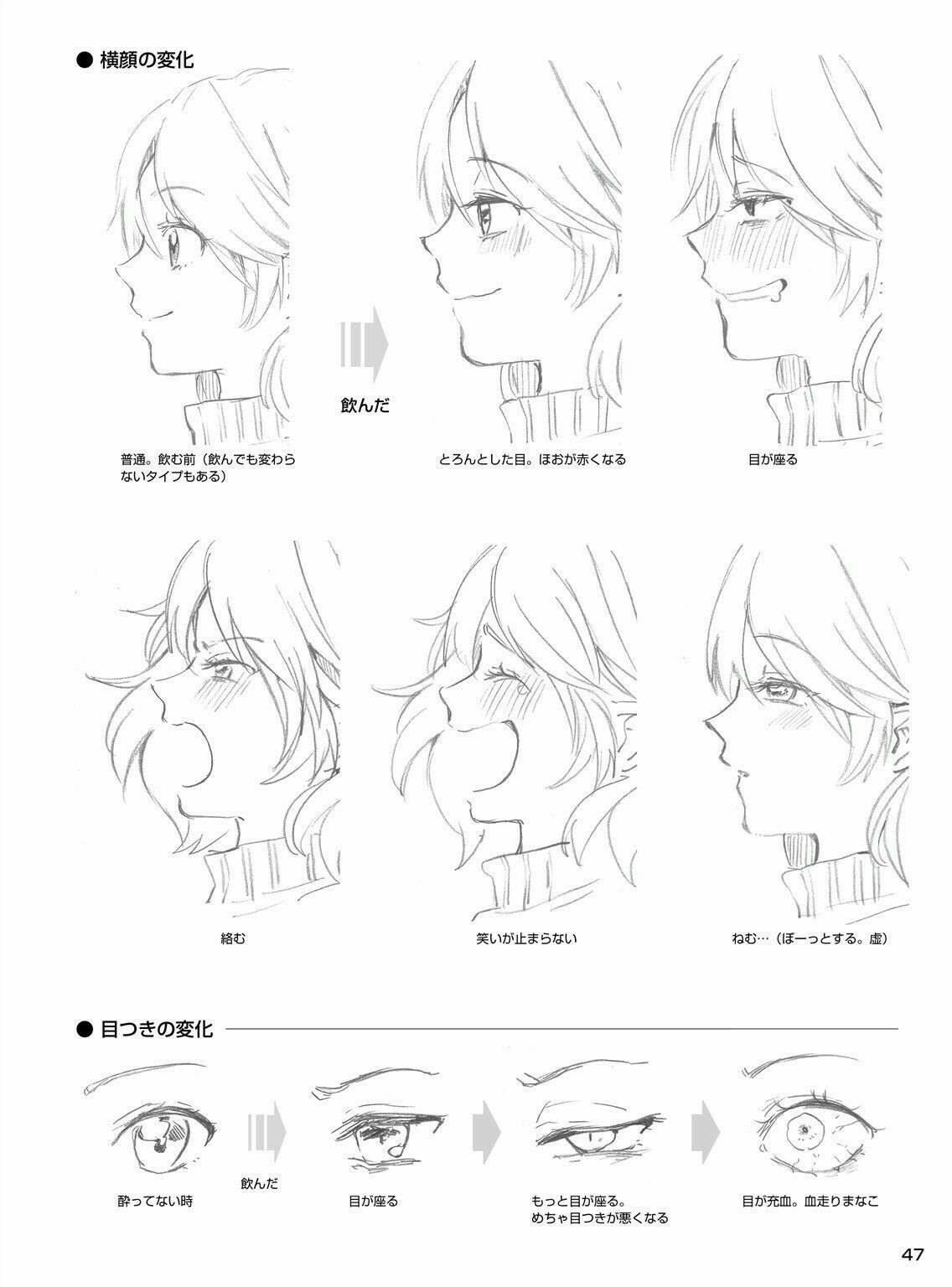 Схема рисования аниме