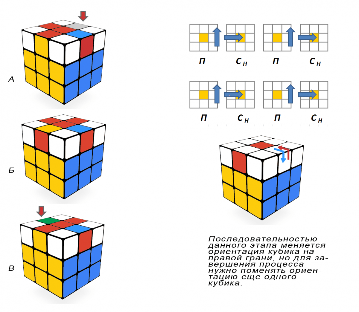 Захватывающие изображения различных комбинаций кубика Рубика