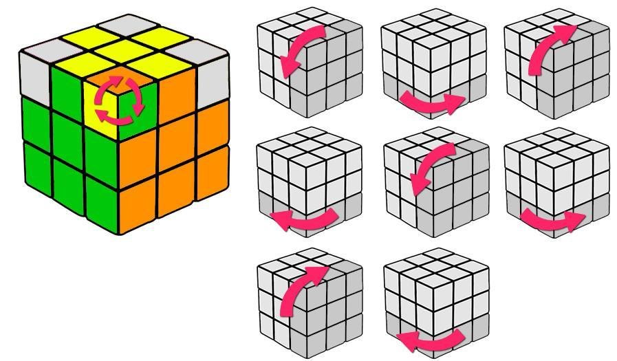 Узнайте секреты создания впечатляющих композиций из собираемых фигур кубика Рубика