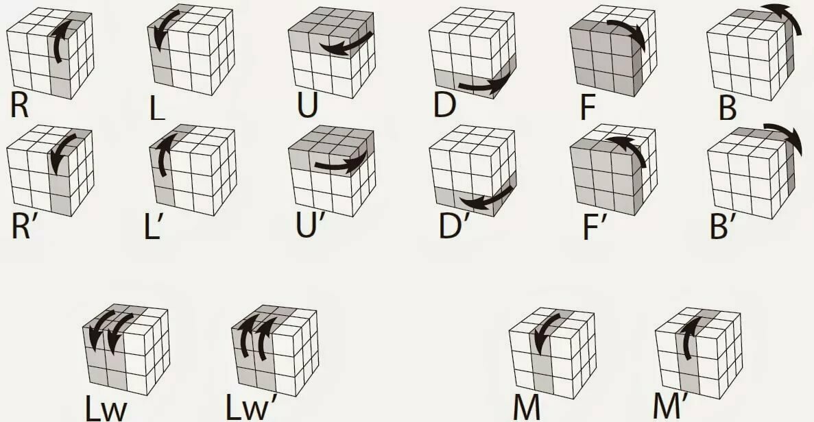 Магия цвета и геометрии в красивых фигурах кубика Рубика