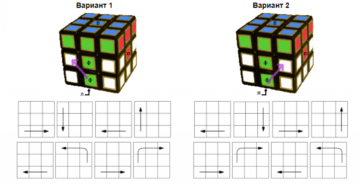Кубик рубик за 20 ходов схема