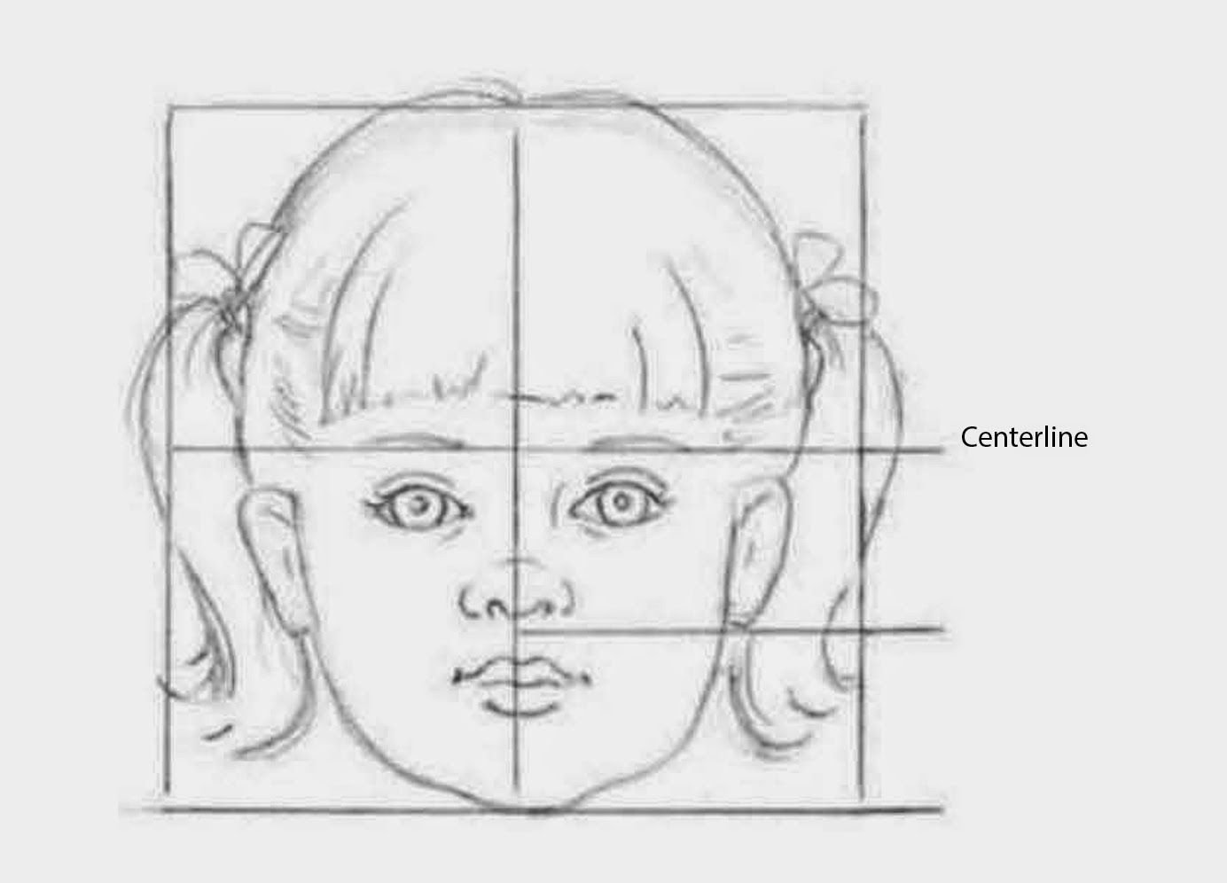 Пропорции головы ребенка для рисования
