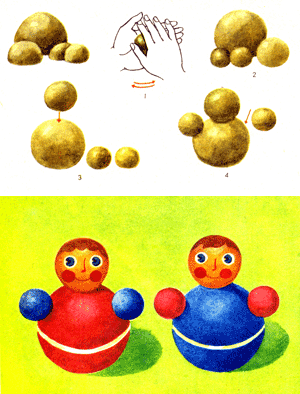 Неваляшка принцип действия