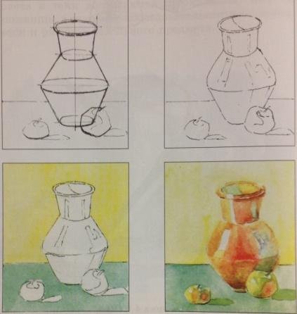 Рисование корзина с фруктами