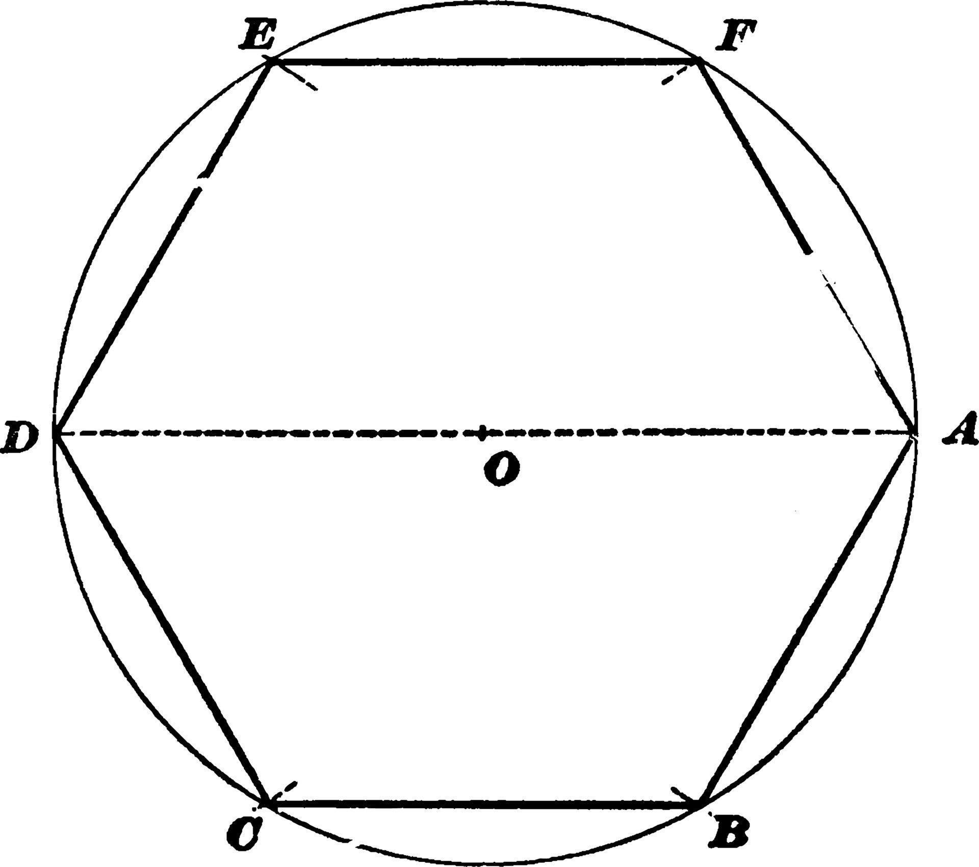 Построение правильного шестиугольника вписанного в окружность