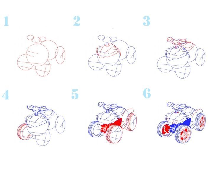 Как рисовать квадроцикл