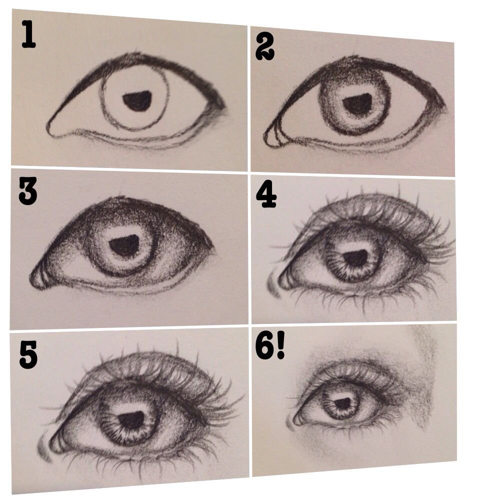 Как красиво нарисовать глаз для начинающих. Этапы рисования глаз. Рисунок глаза пошагово. Карандаш для глаз. Глаза для рисования.